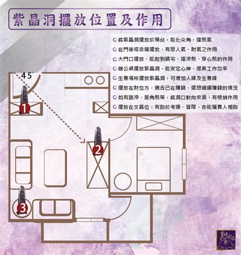 晶洞擺放位置|紫水晶洞要放哪？擺放指南提升能量功效 